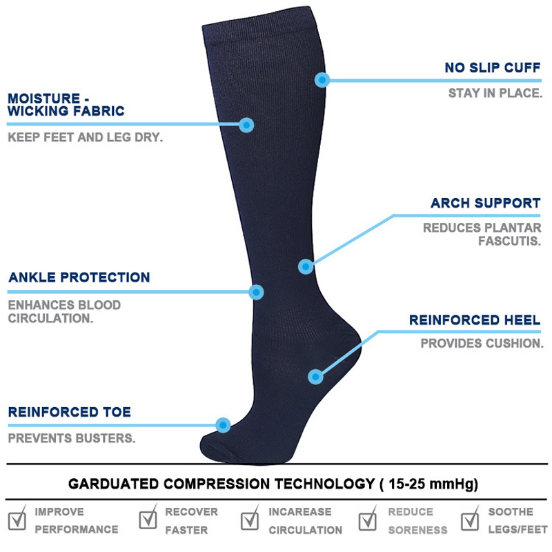 Calcetines de Compresión Unise - Compression Sock Medical reseña y precio