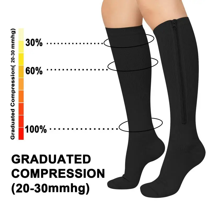 Calcetines médicos de compresi - Compression Sock Medical reseña y precio