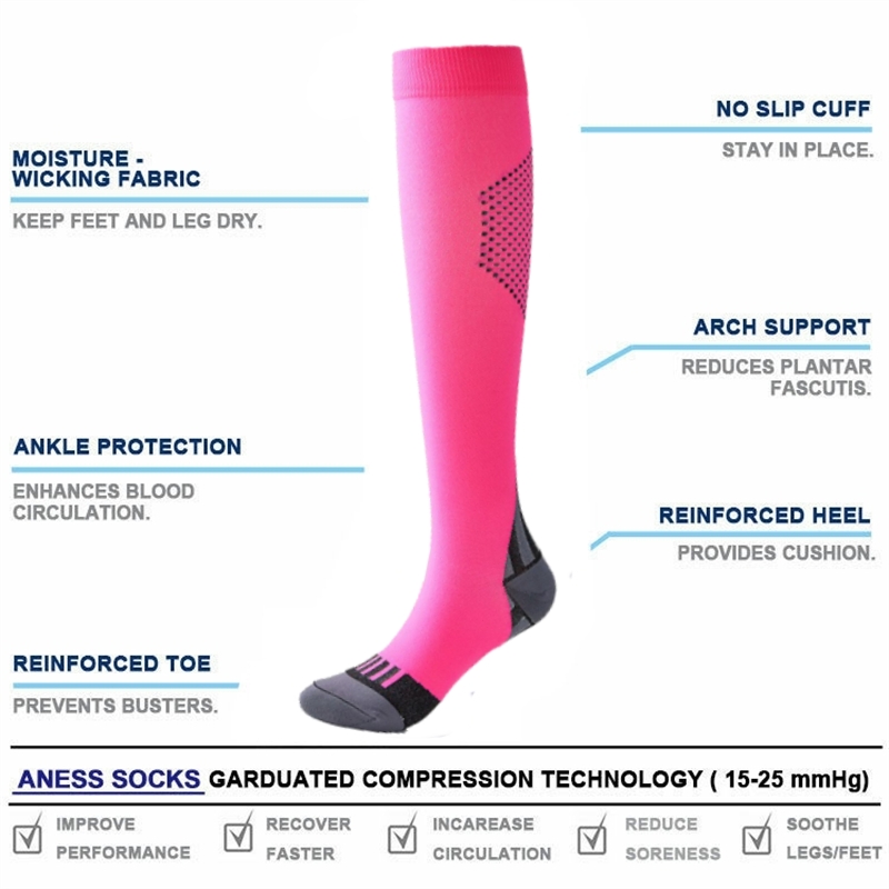 Nuevos calcetines de compresió - Compression Sock Medical reseña y precio