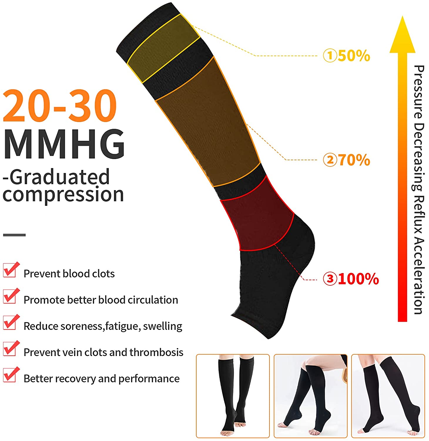 Calcetines de compresión S-XXL - Compression Sock Medical reseña y precio