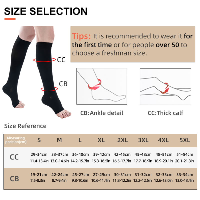 S-5XL de compresión médica par - Compression Sock Medical reseña y precio